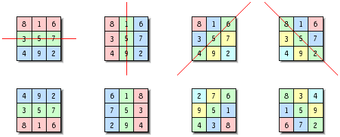 square 6 3x3a.gif (8392 byte)